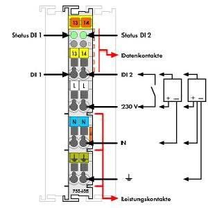 Digitale Eingangsklemme 750-405