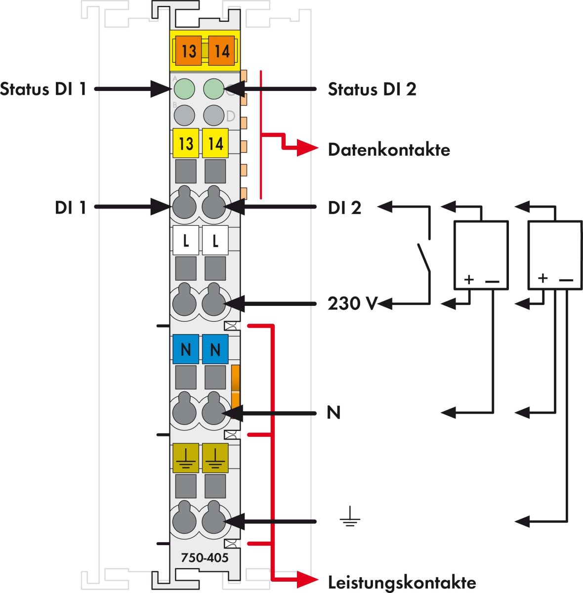 Digitale Eingangsklemme 750-405