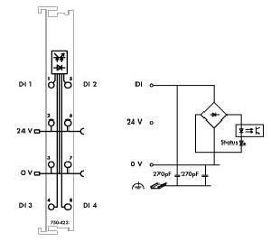 Digitale Eingangsklemme 750-423