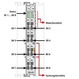 Digitale Eingangsklemme 750-430