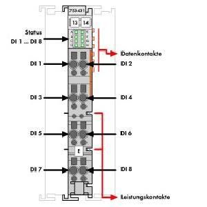 Digitale Eingangsklemme 753-431