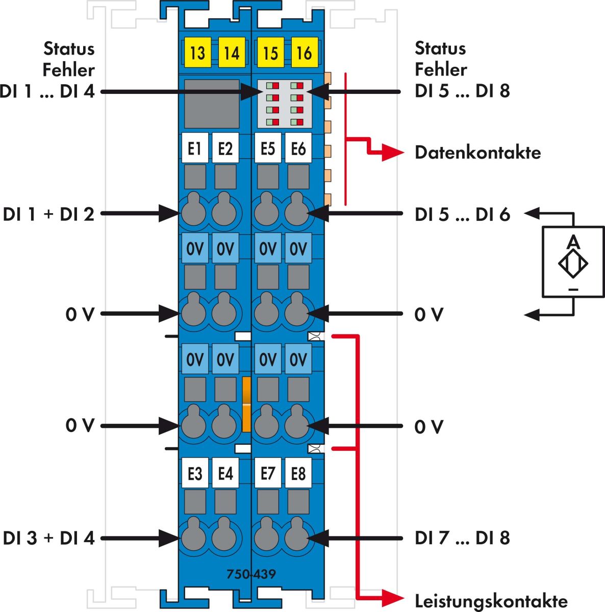 Digitaleingangsklemme 750-439