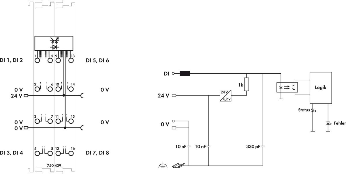 Digitaleingangsklemme 750-439