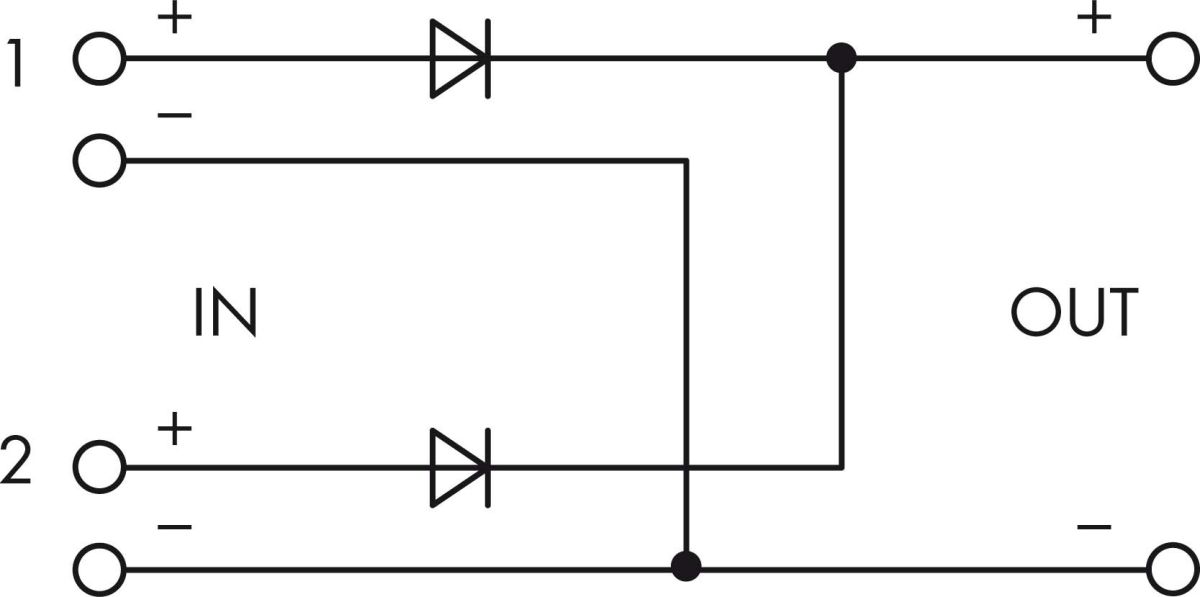 Diodenredundanzmodul 787-785