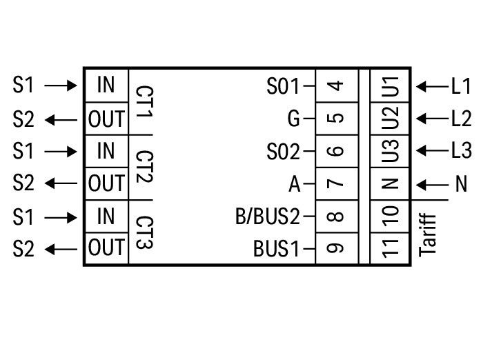 Energiezähler 879-3040
