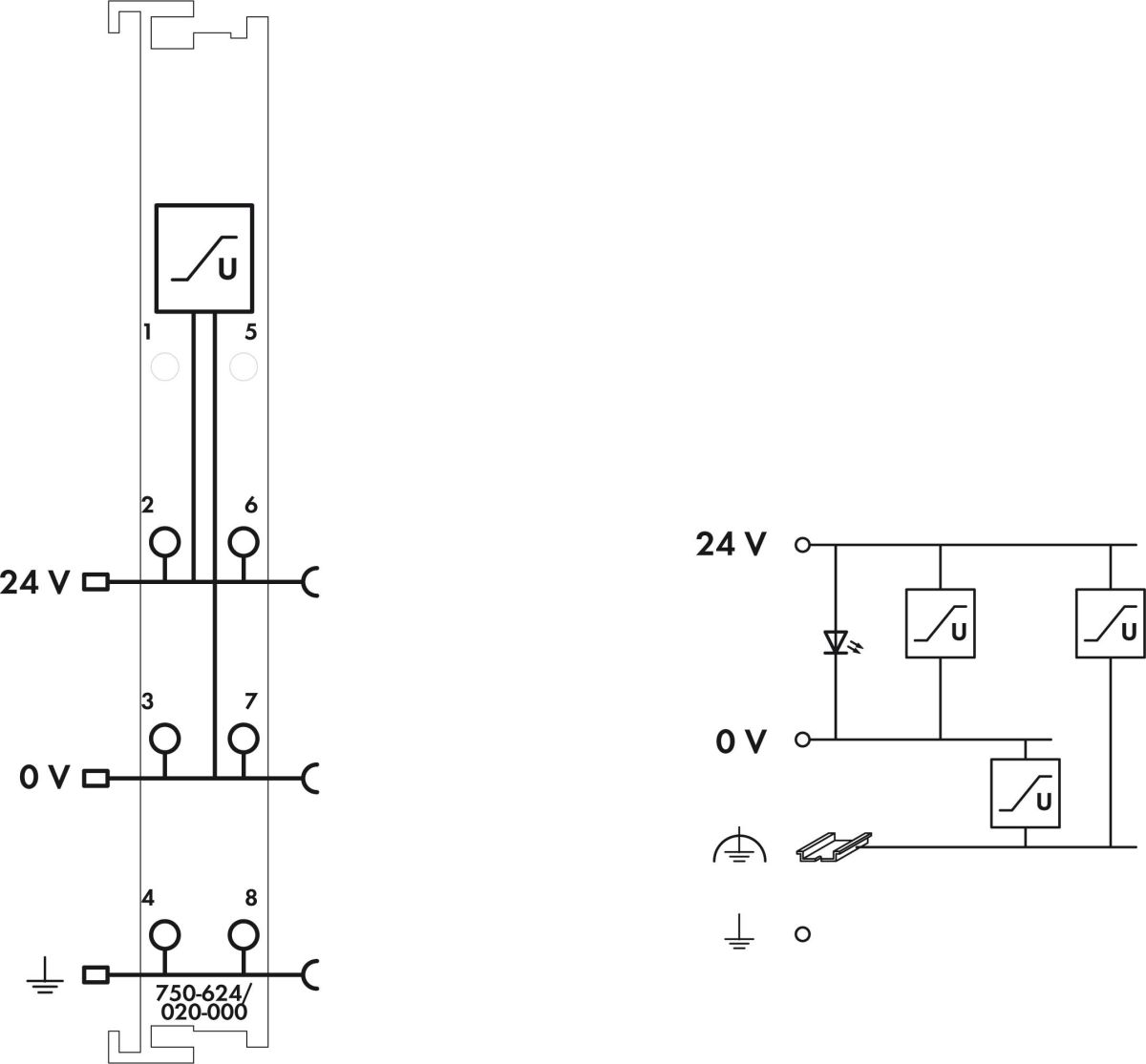 Filtermodul 750-624/020-000
