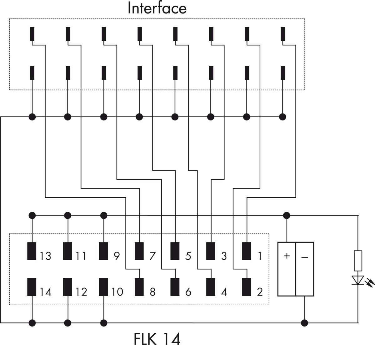 Interface Eingangsadapter 857-981
