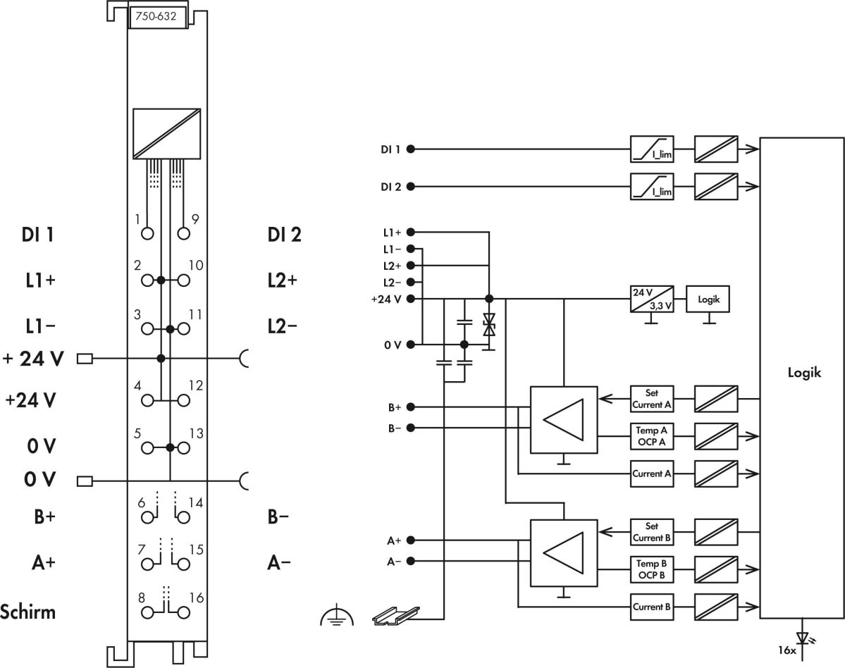 Proportionalventilmodul 750-632