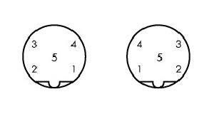 SBUS Kabel 756-1305/060-002
