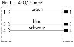 Sensor-/Aktor-Kabel 756-5101/030-050