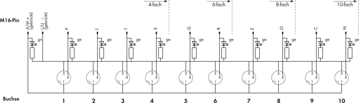 Sensor/Aktor Verteilerbox 757-343