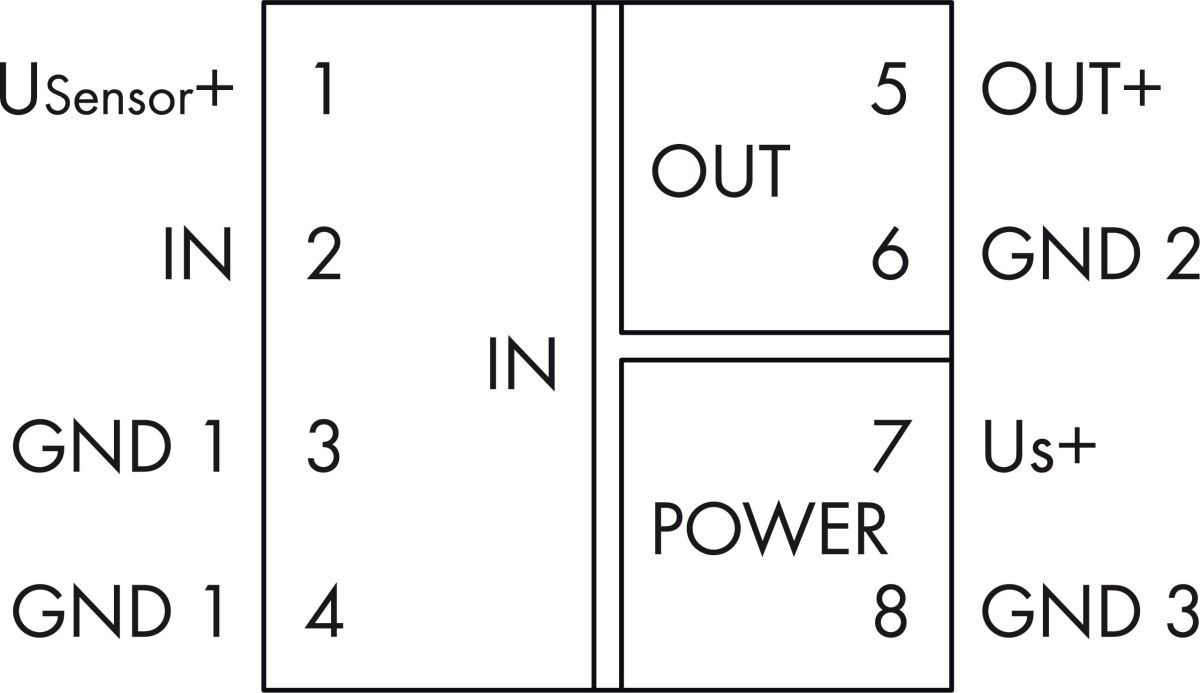 Speisetrenner 857-420
