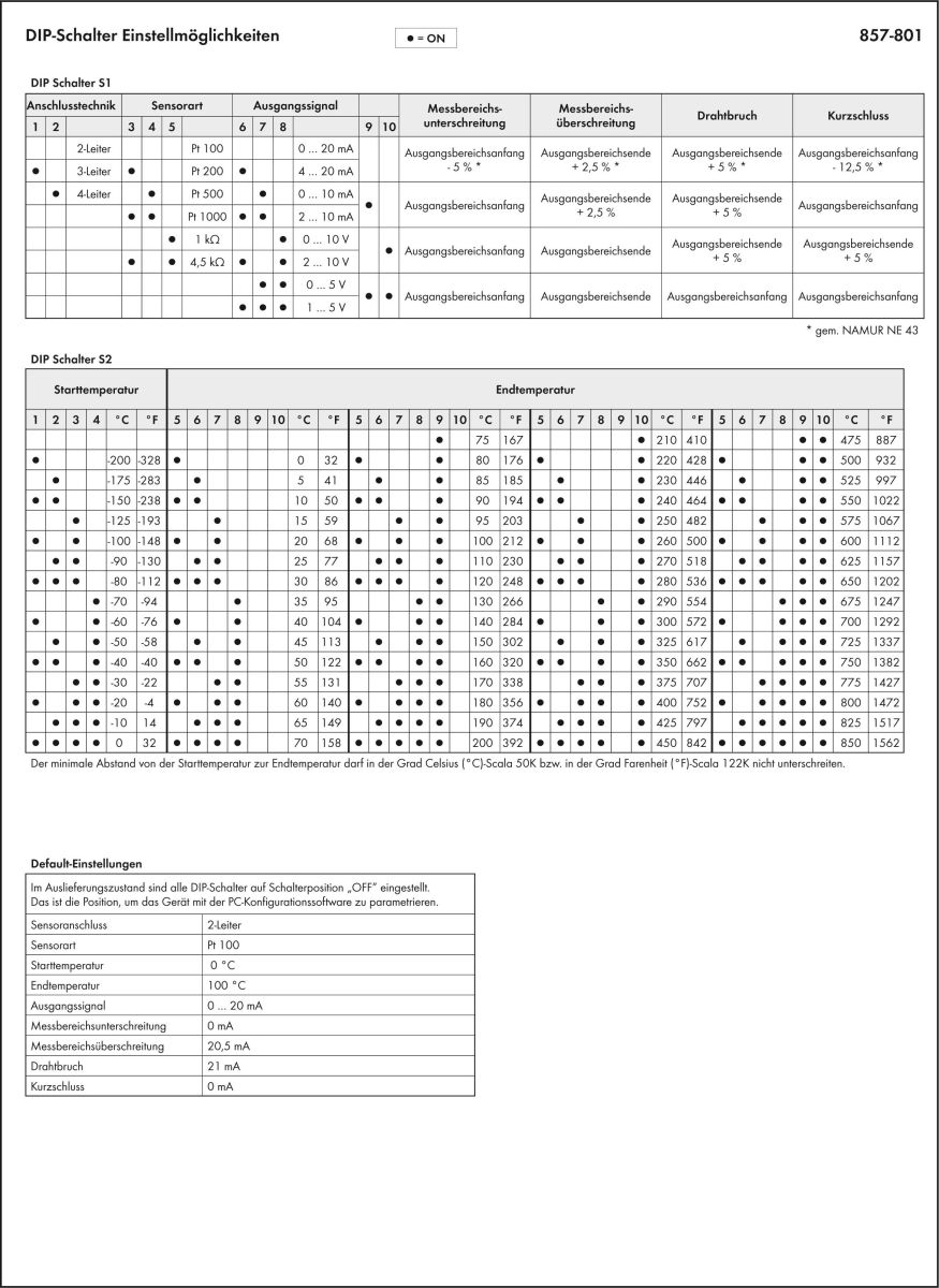 Temperaturmessumformer 857-801