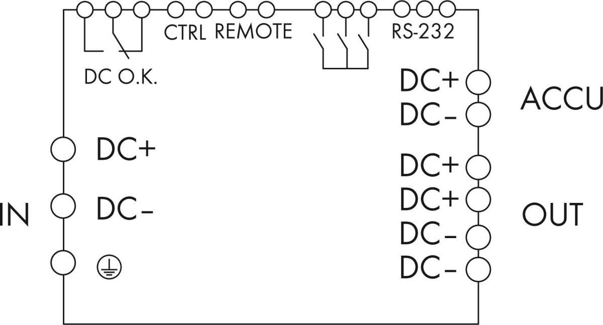 USV-Modul 787-875