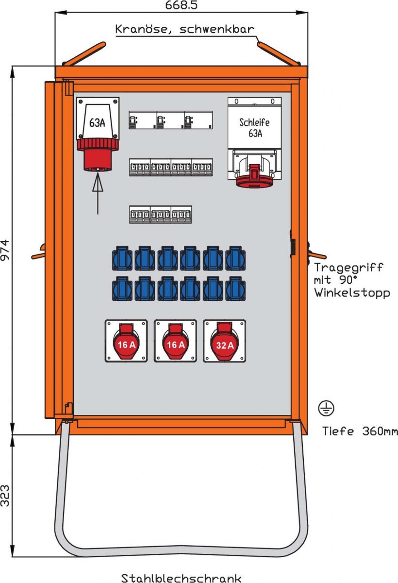 Endverteiler WEV0803R1