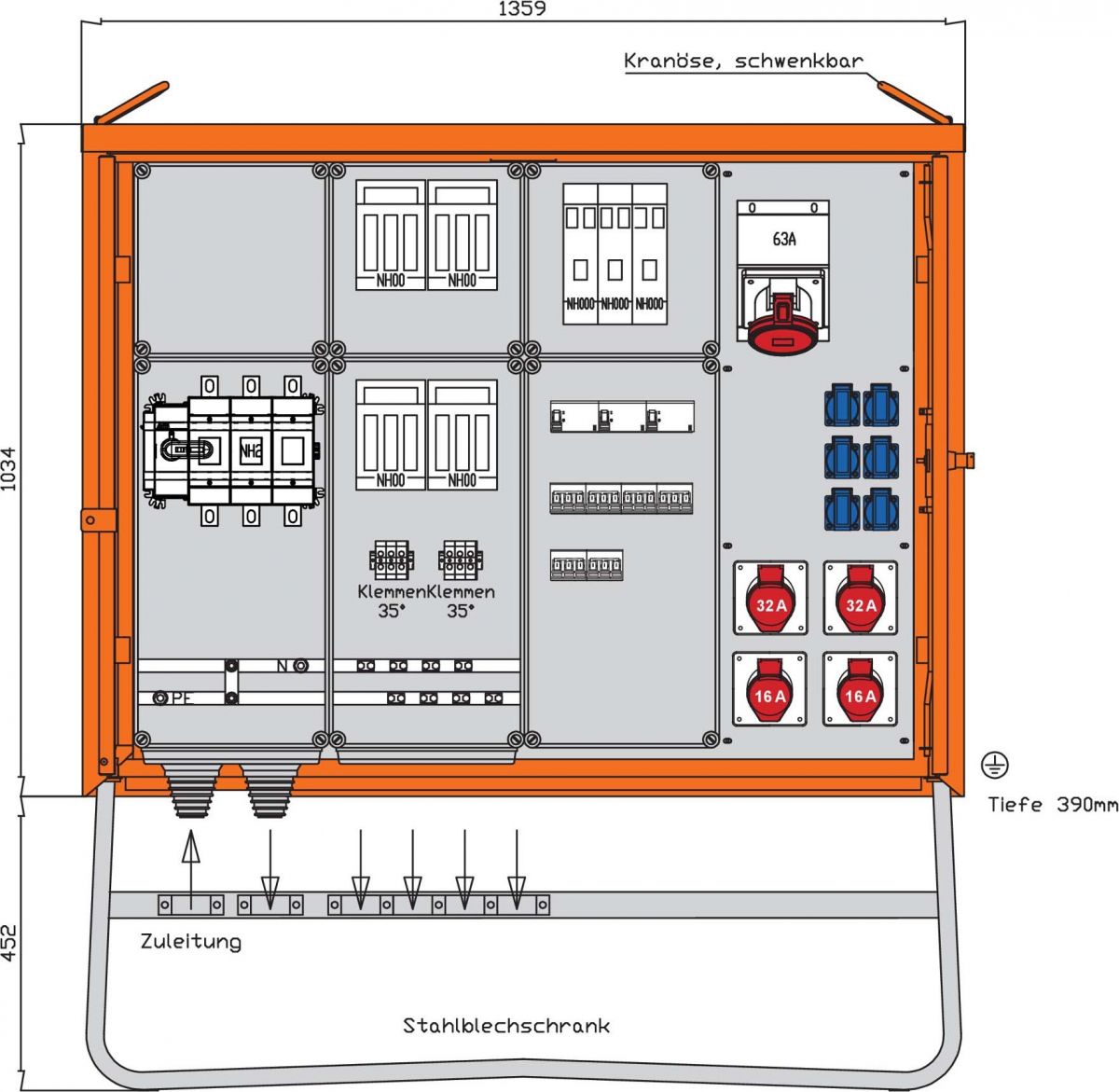 Gruppenverteiler WV0079R1