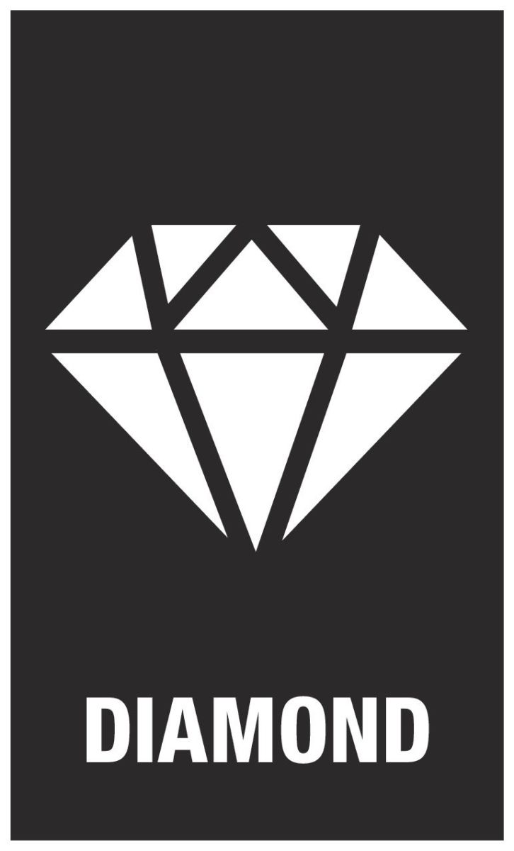 MPLusBit 871/1DCTORQ-SETMplus